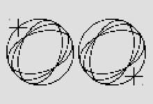 callback ratio across networks