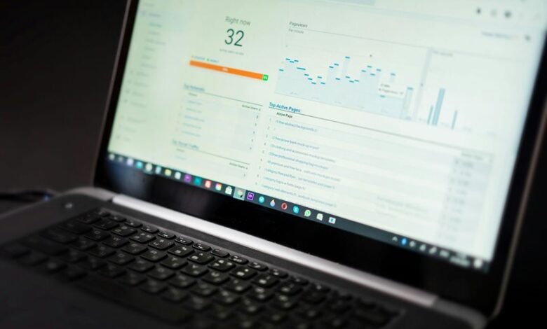 missed call metrics analysis