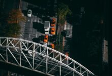 network congestion analysis tool