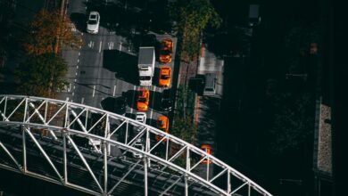 network congestion analysis tool