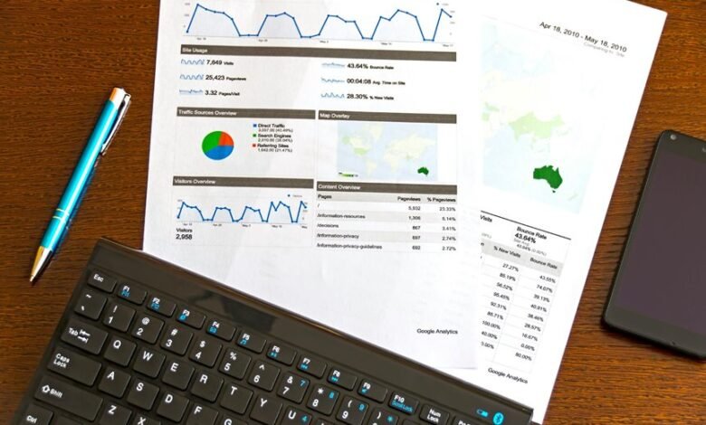 toll free call performance evaluation