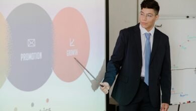 digital planning for expansion