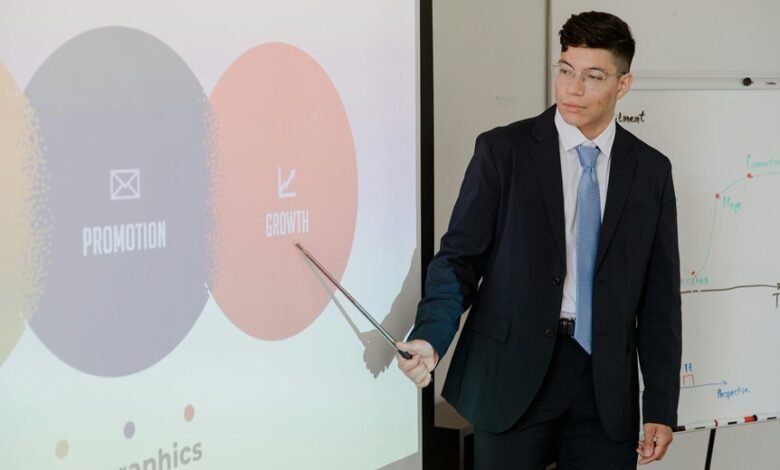 digital planning for expansion